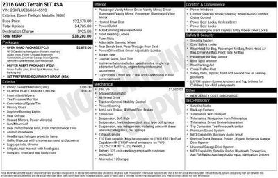 2016 GMC Terrain AWD SLT
