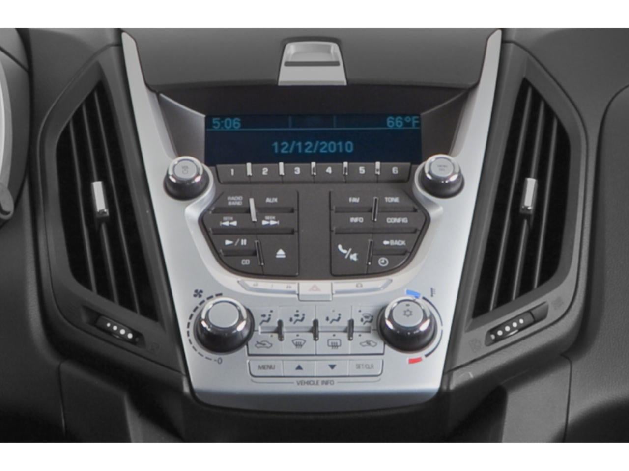 2015 Chevrolet Equinox AWD LTZ
