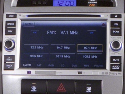 2012 Hyundai SANTA FE AWD 4Dr I4 GLS